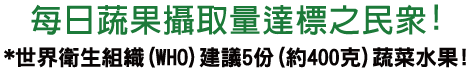 每日蔬果攝取量達標之民眾